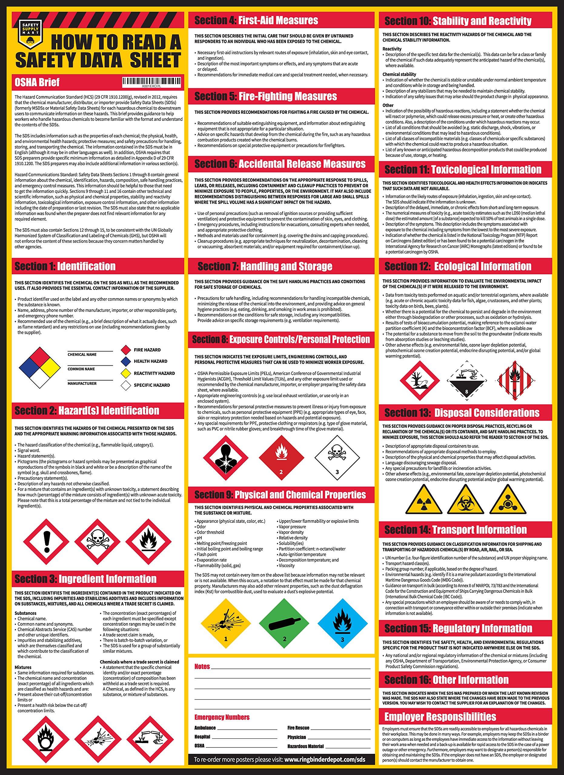 How To Read A Safety Data Sheet SDS MSDS Poster 24 X 33 Inch UV