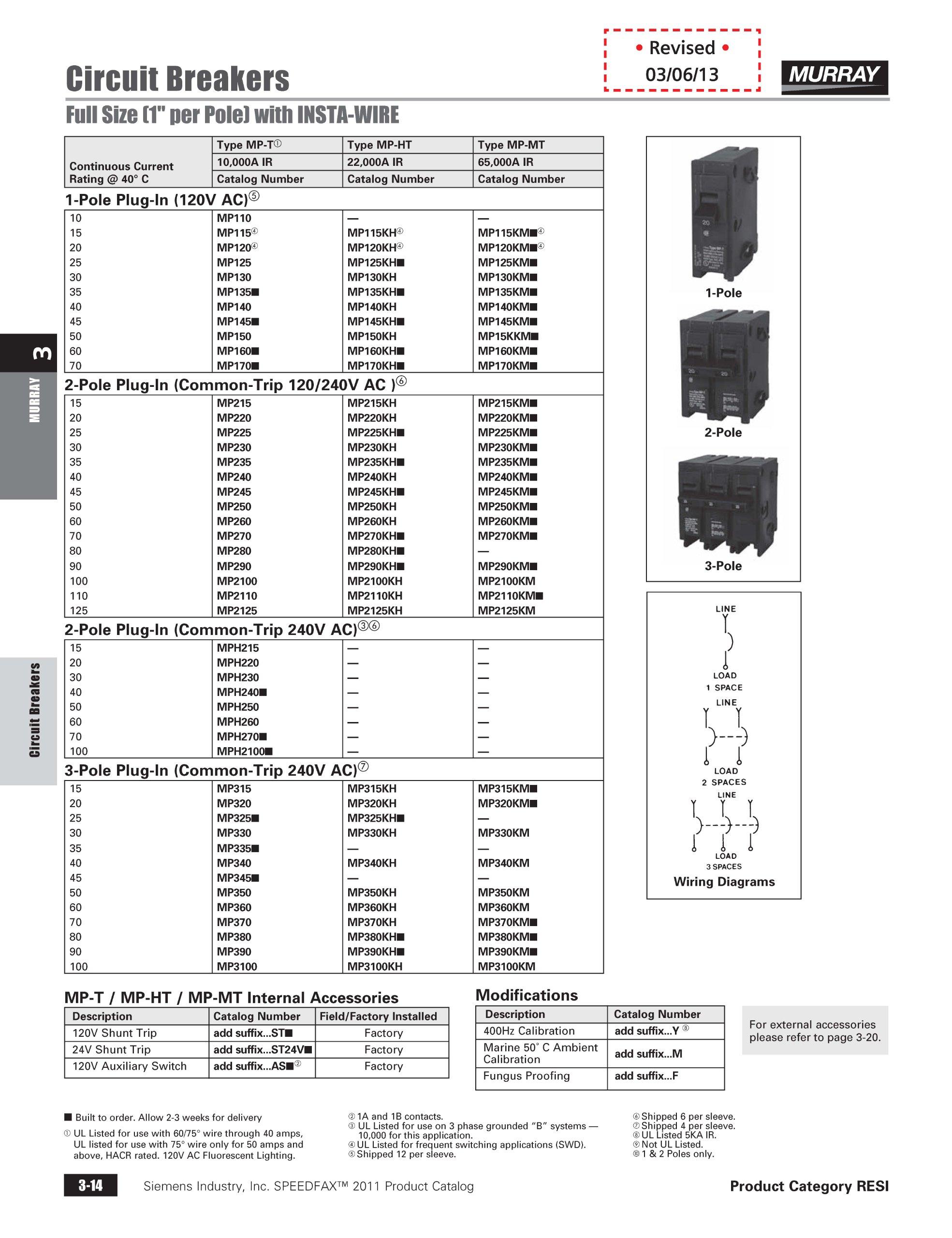 MP2100 100Amp Double Pole Type MPT Circuit Breaker eBay