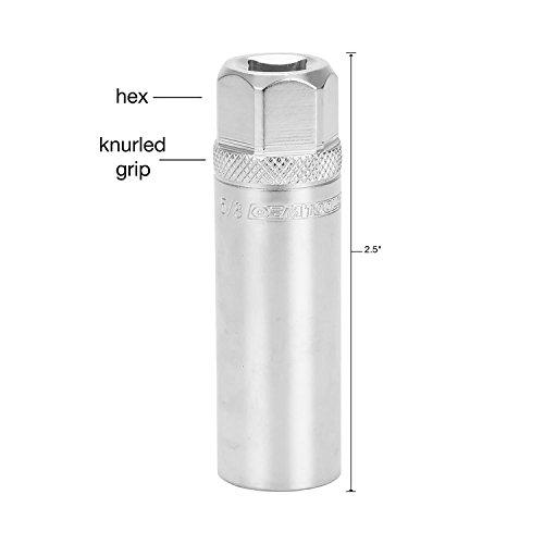 Slide 7