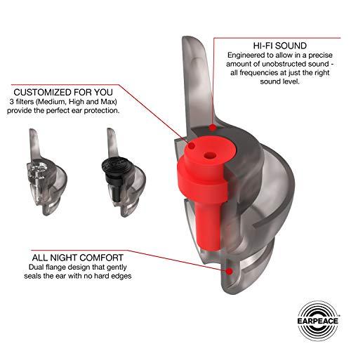 EarPeace Motorcycle Ear Plugs – Noise Reduction and High Fidelity